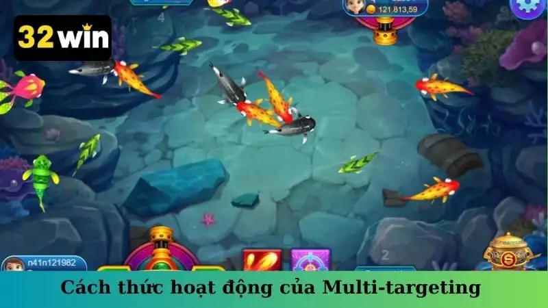 Cách thức hoạt động của Multi-targeting