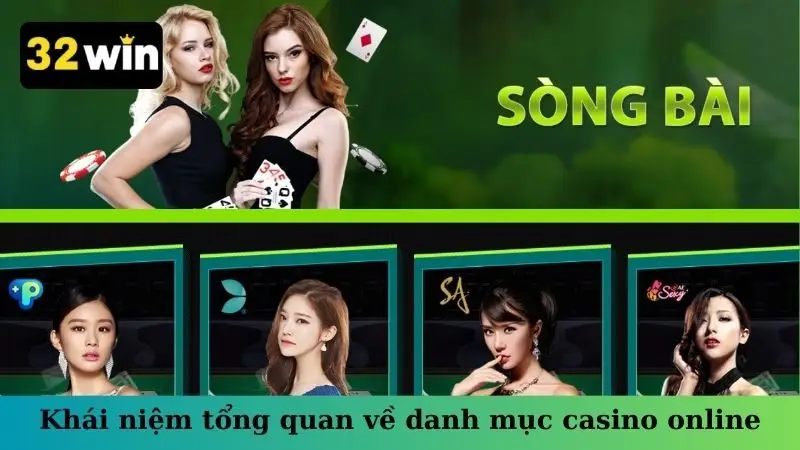 Khái niệm tổng quan về danh mục casino online