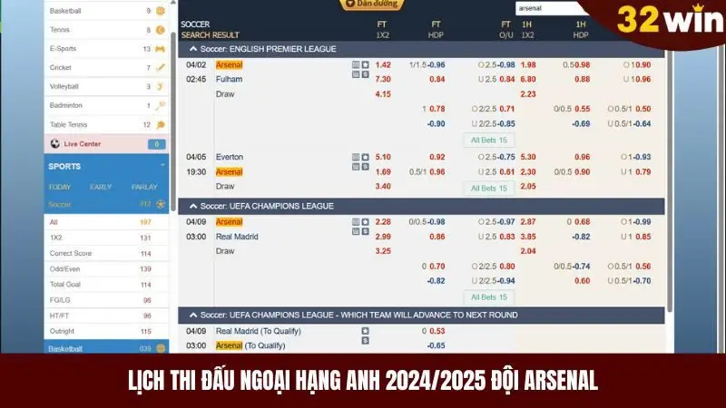 Lịch thi đấu ngoại hạng Anh mùa giải năm 2024/2025 của đội Arsenal