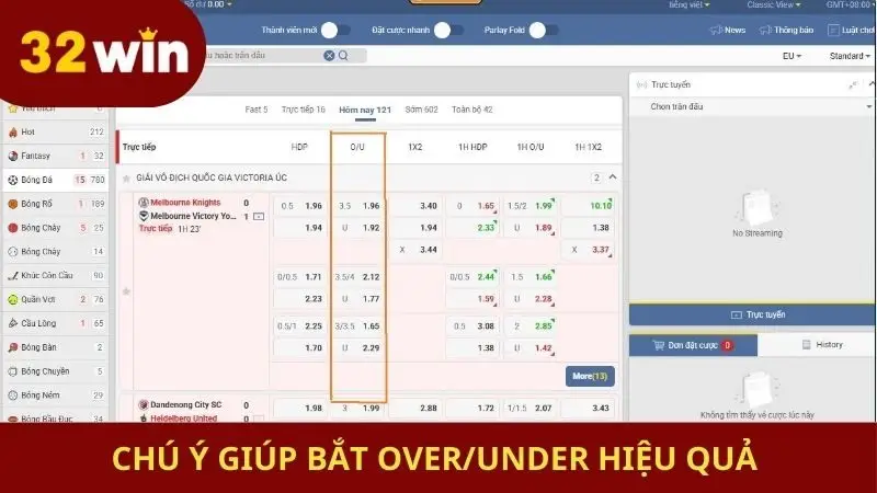 Chú ý giúp bắt Over/Under hiệu quả
