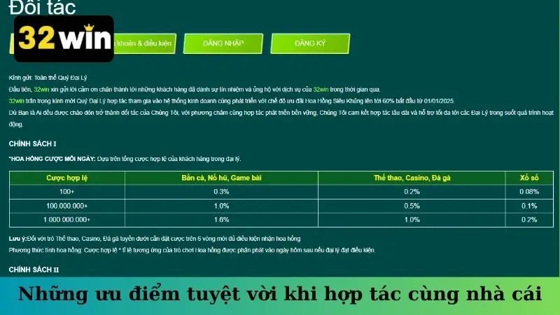Những ưu điểm tuyệt vời khi hợp tác cùng nhà cái