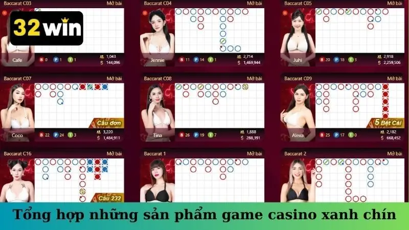 Tổng hợp những sản phẩm game casino xanh chín