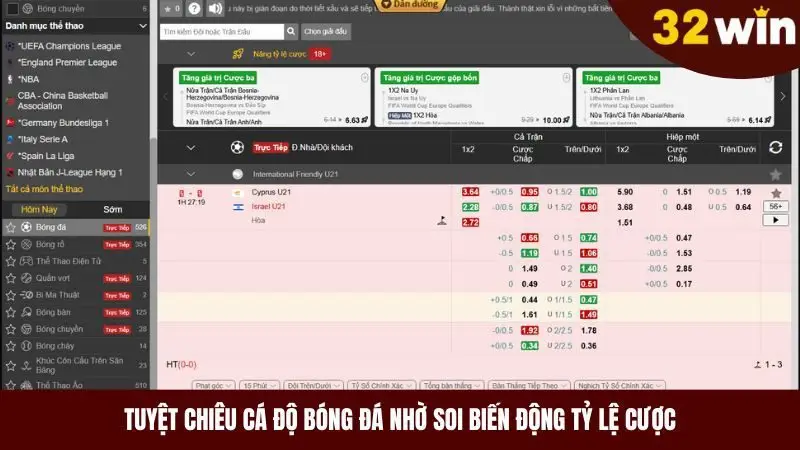 Tuyệt chiêu cá độ bóng đá nhờ soi biến động tỷ lệ cược