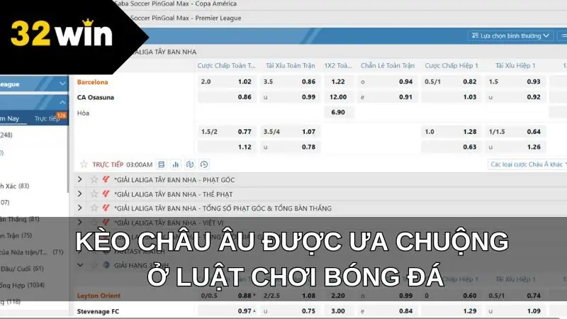Kèo châu Âu được ưa chuộng ở luật chơi bóng đá