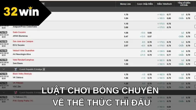 Luật chơi bóng chuyền về thể thức thi đấu