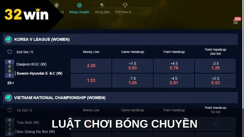 luật chơi bóng chuyền