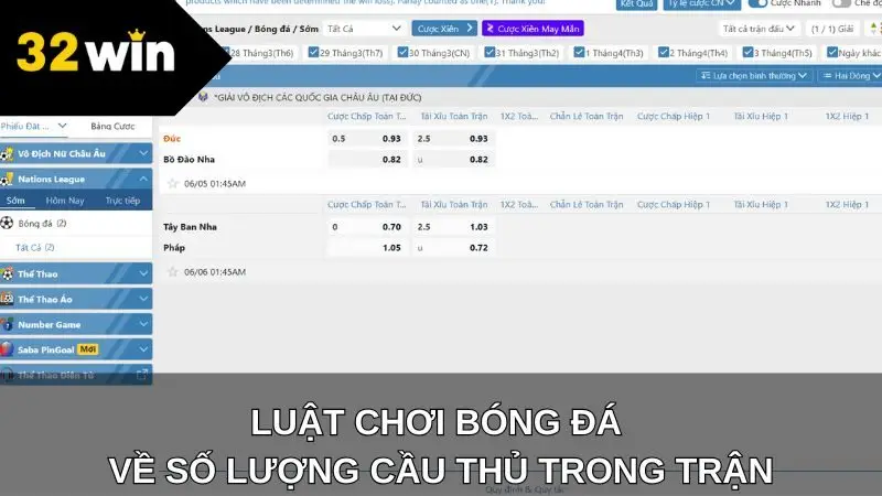 Luật chơi bóng đá về số lượng cầu thủ trong trận