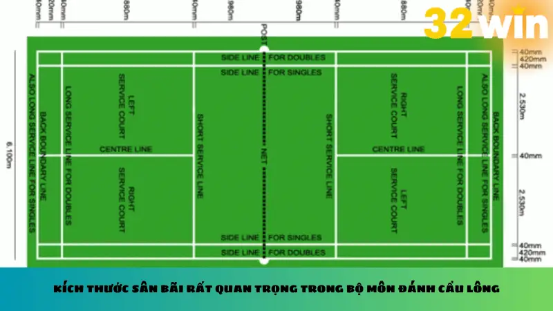 Kích thước sân bãi rất quan trọng trong bộ môn đánh cầu lông