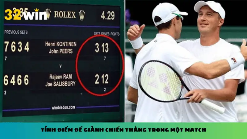 Tính điểm để giành chiến thắng trong một match