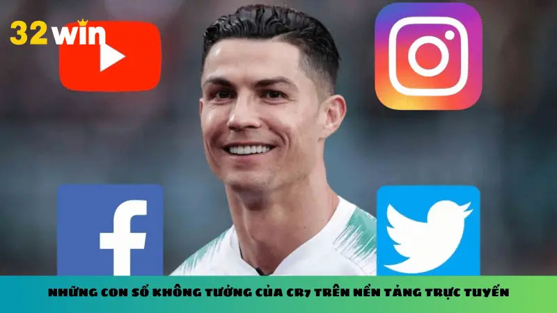 Những con số không tưởng của CR7 trên nền tảng trực tuyến