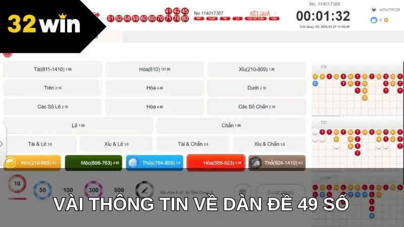 Vài thông tin về dàn đề 49 số