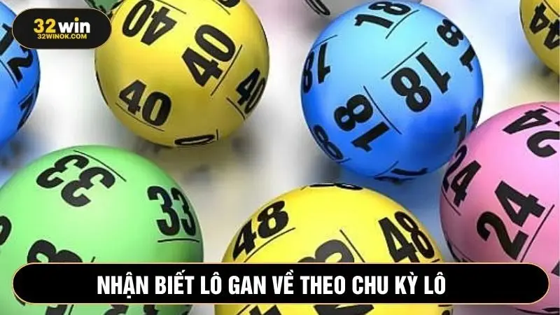 Cách nhận biết các con số ẩn lâu chưa về bằng chu kỳ lô