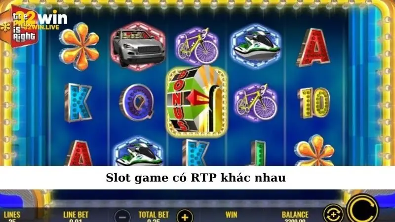 Slot game có RTP khác nhau