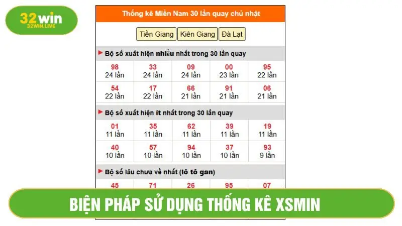 Bắt nhanh kết quả thống kê của kỳ quay gần nhất